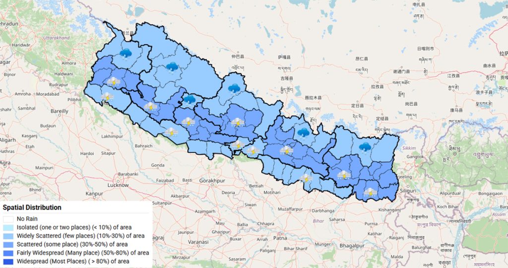 Weather-Forecast-1024x540.jpg